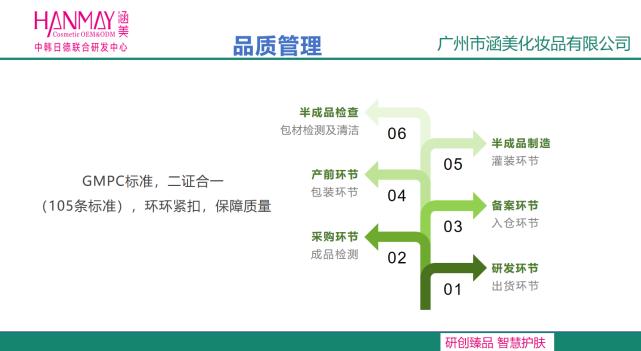 广州最大的oem化妆品工厂加工,广州化妆品oem代加工公司排行榜