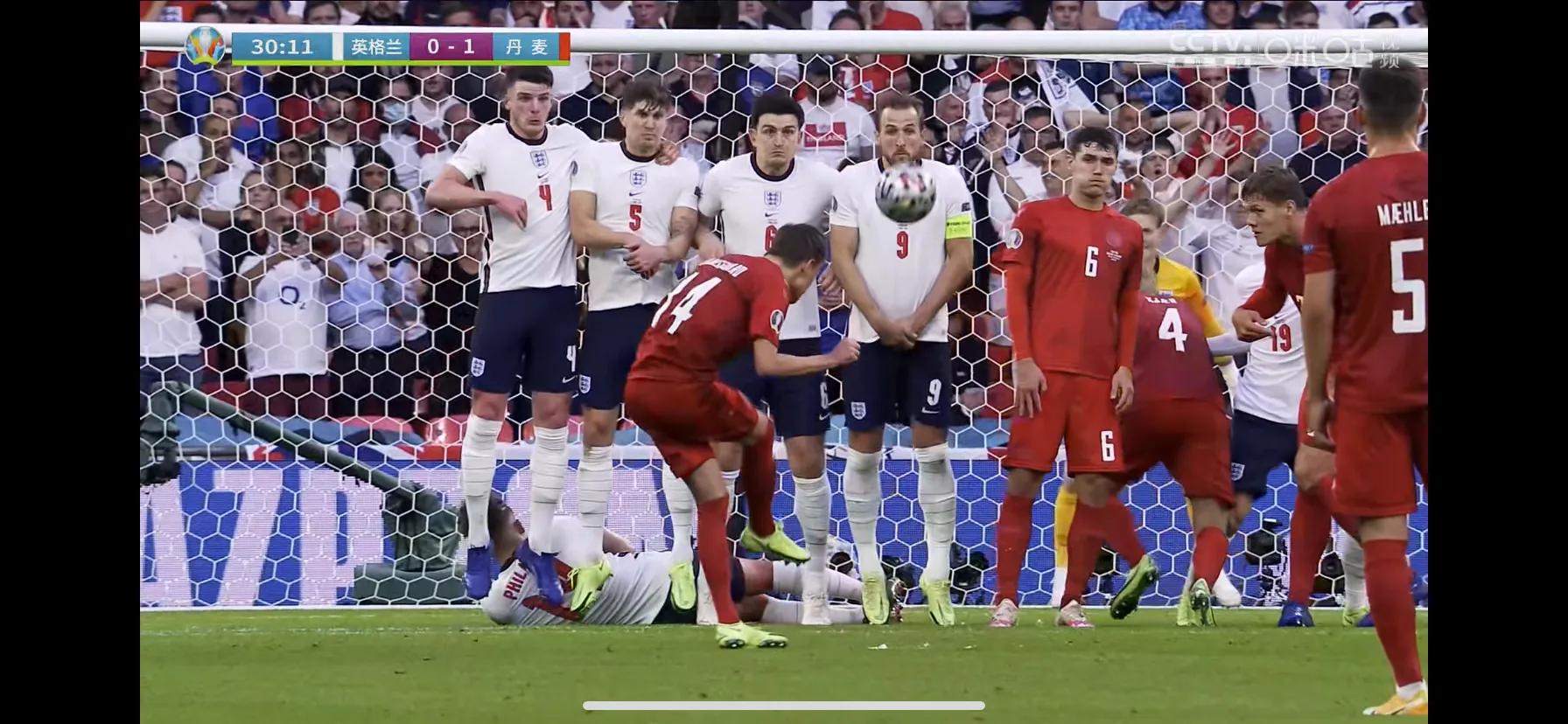 欧洲杯法国瑞士小英格兰深度解析,欧洲杯最新赛程丹麦英格兰