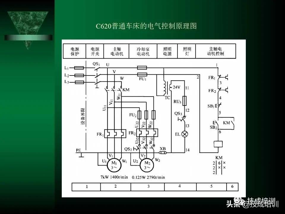 plc及电气控制技术知识点总结,如何快速看懂plc电气图