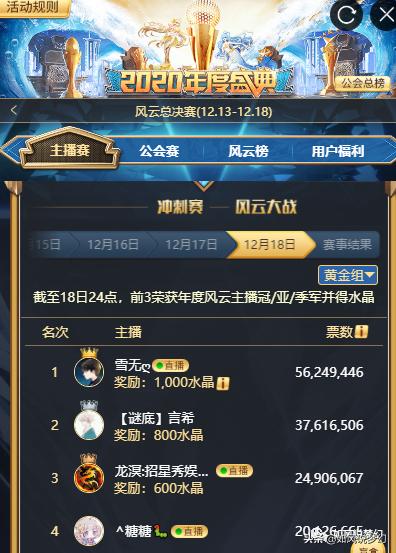 梦幻西游96公会,梦幻西游96联决赛