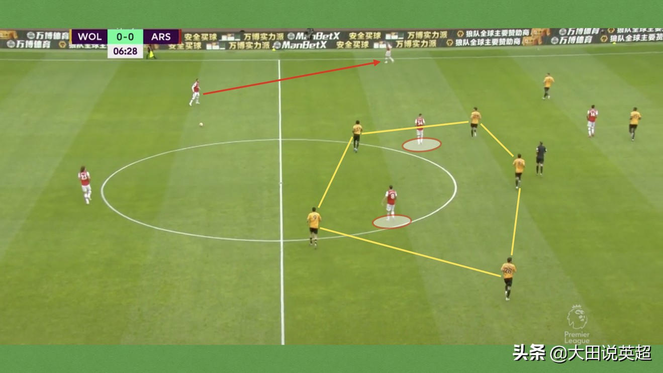 英超复盘｜阿特塔打狼贝莱林种树｜狼队0:2阿森纳｜S01E23