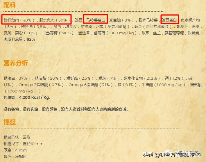 新西兰猫粮测评推荐,北美减脂猫粮推荐平价猫粮