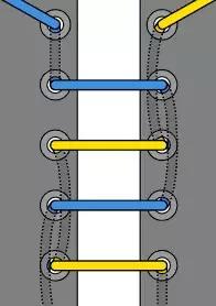 回头率100%的扎鞋带方法,鞋带花式系法简单回头率超高