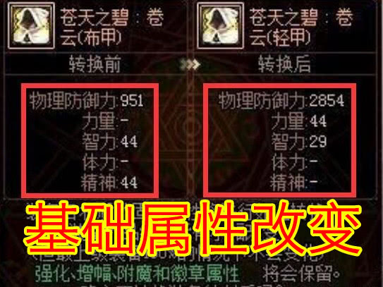 dnf红眼110版本装备推荐旭旭宝宝,dnf红眼100级装备搭配旭旭宝宝