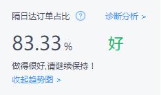 京东电商新思路最新,京东电商要怎么做好