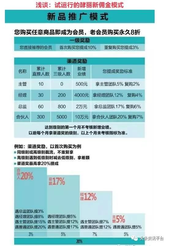 竹妃天然工坊的优势和劣势,天然工坊竹妃纸巾是合法的吗
