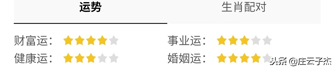 什么生肖配对财运好呢,各个生肖今年婚姻感情