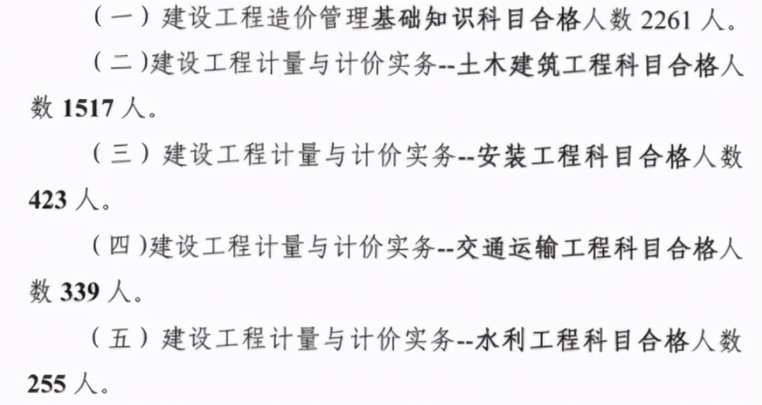 二造证书值不值得考有什么条件,二造证书申请条件