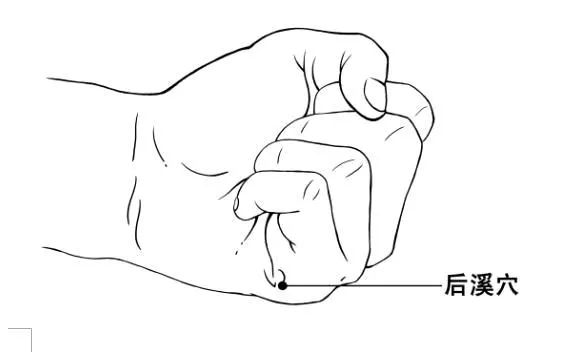 颈肩病最好的治疗方法,肩颈病治疗方法