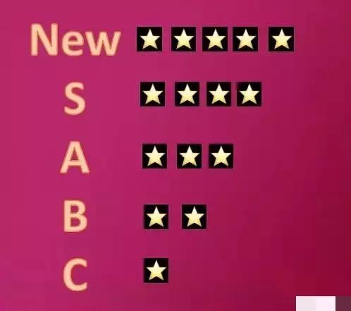 中古风格的魅力,中古包包的优点