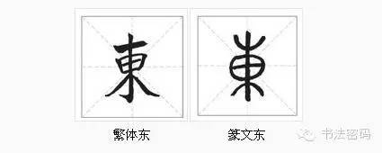 小儿认字东南西北,小朋友认字东南西北