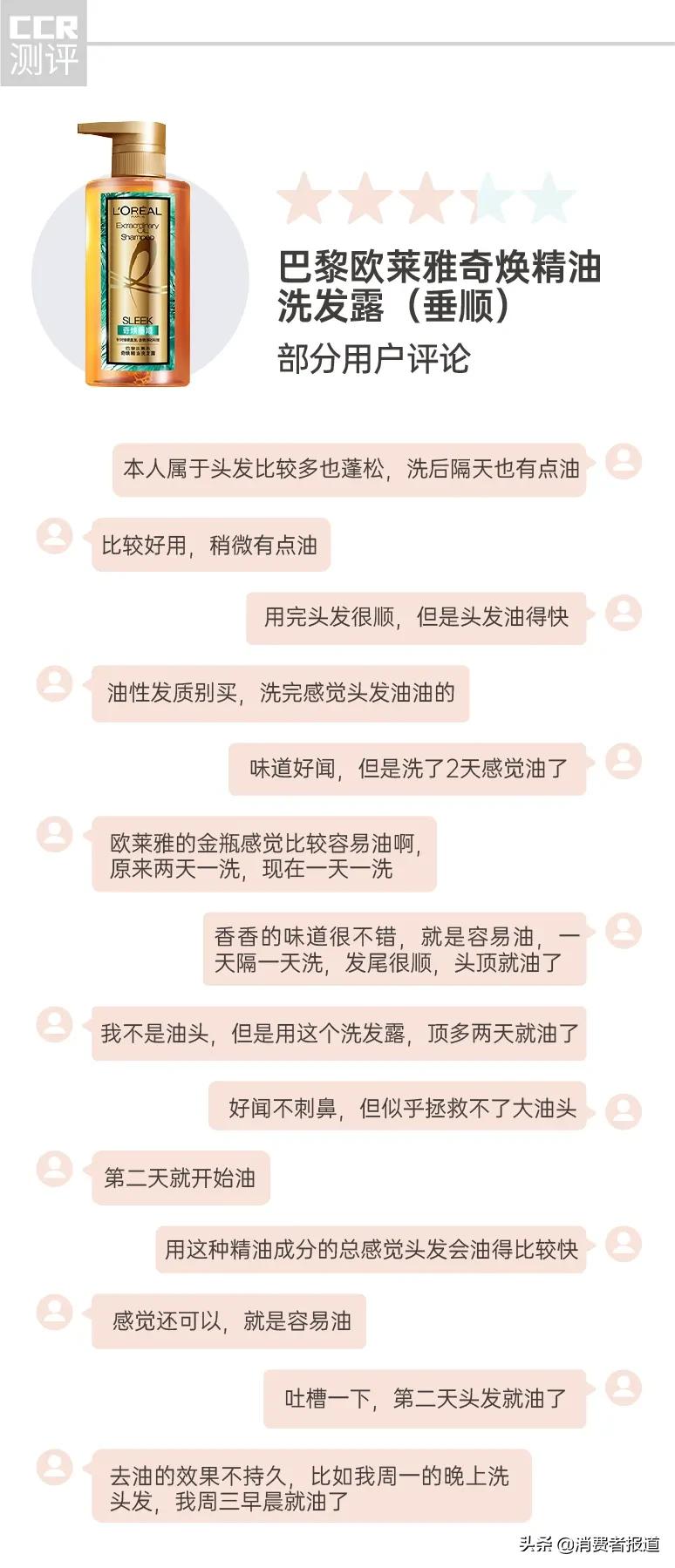 14款畅销修护洗发水的口碑情况,14款热门洗发水红黑榜告别细软塌