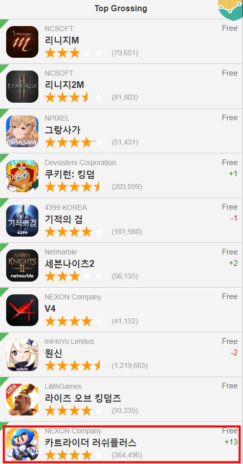 谷歌商店3.3.6,谷歌商店第三方商店推荐