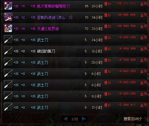 旭旭宝宝目前的装备,旭旭宝宝装备有多强悍