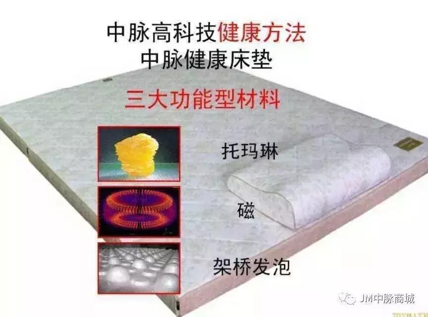 曝光|中脉、康恩贝、如新、美乐家……直销疯狂何时休？