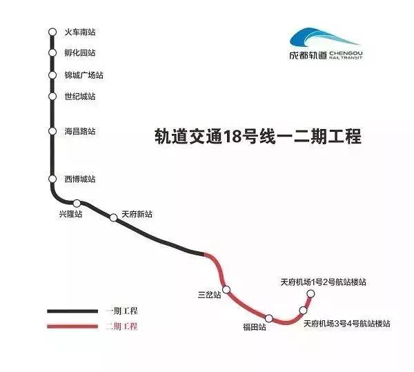 双流地铁19号线五期规划消息,双流地铁最新规划路线