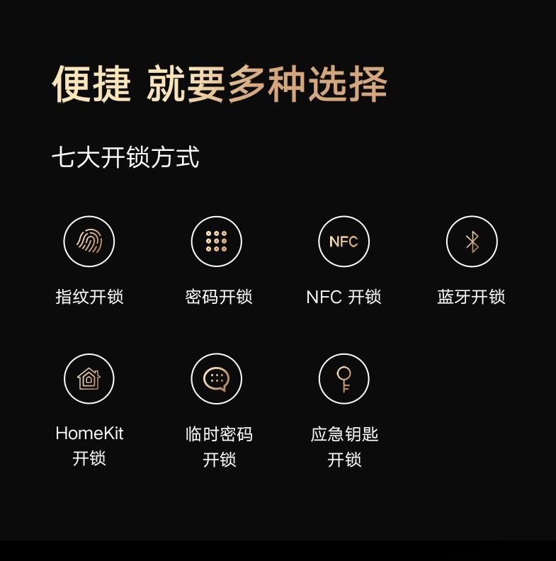 小米全自动智能门锁适配的防盗门,小米智能甲级防盗门