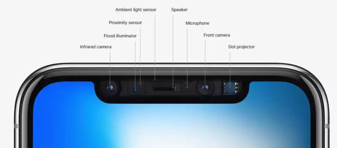 手机前置摄像头什么时候可以消失,怎么取消手机前置摄像头