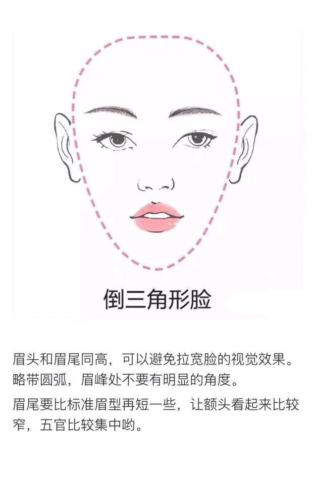 用了三年的极细眉笔依然很喜欢,最实用的几款眉笔