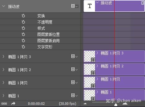 gif动图制作是什么,如何静态图制作动图gif图片