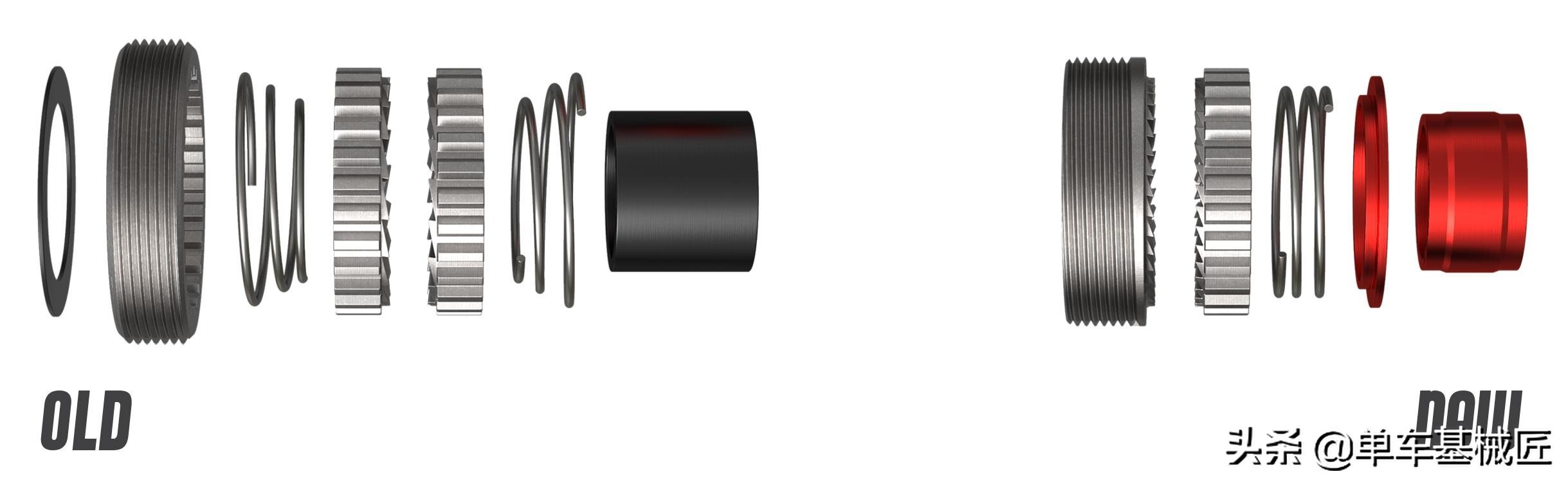 dtswiss花鼓型号,dtswiss花鼓价格