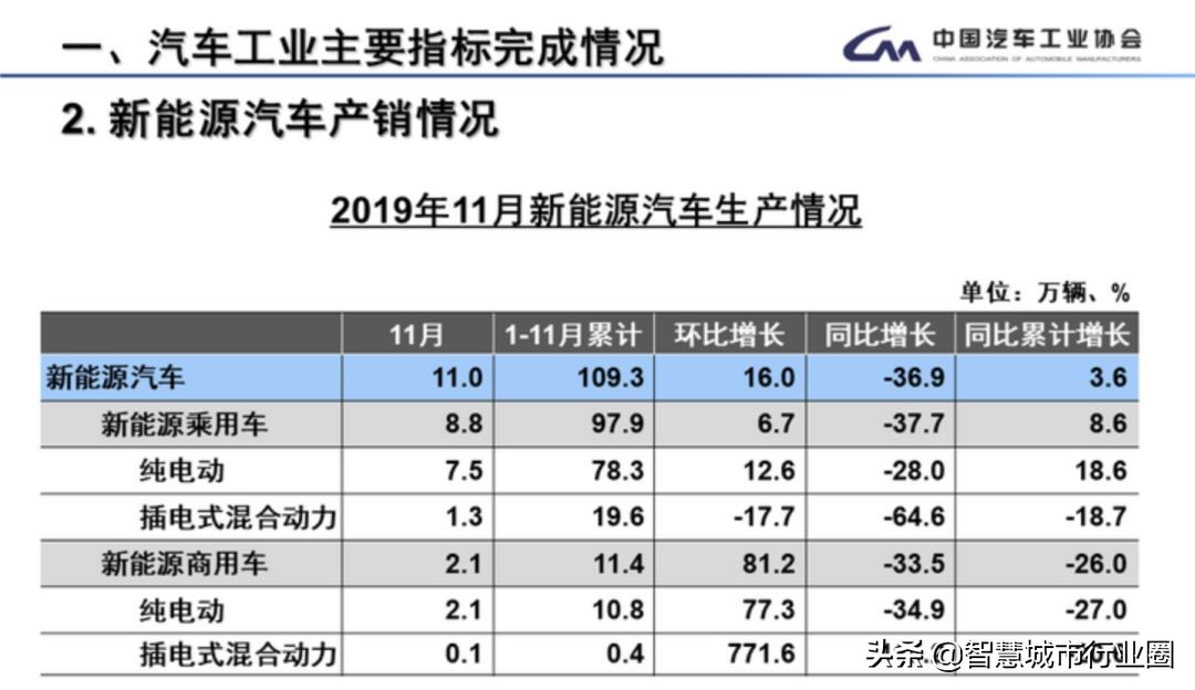 2019十大消费提示,2019消费怪现象