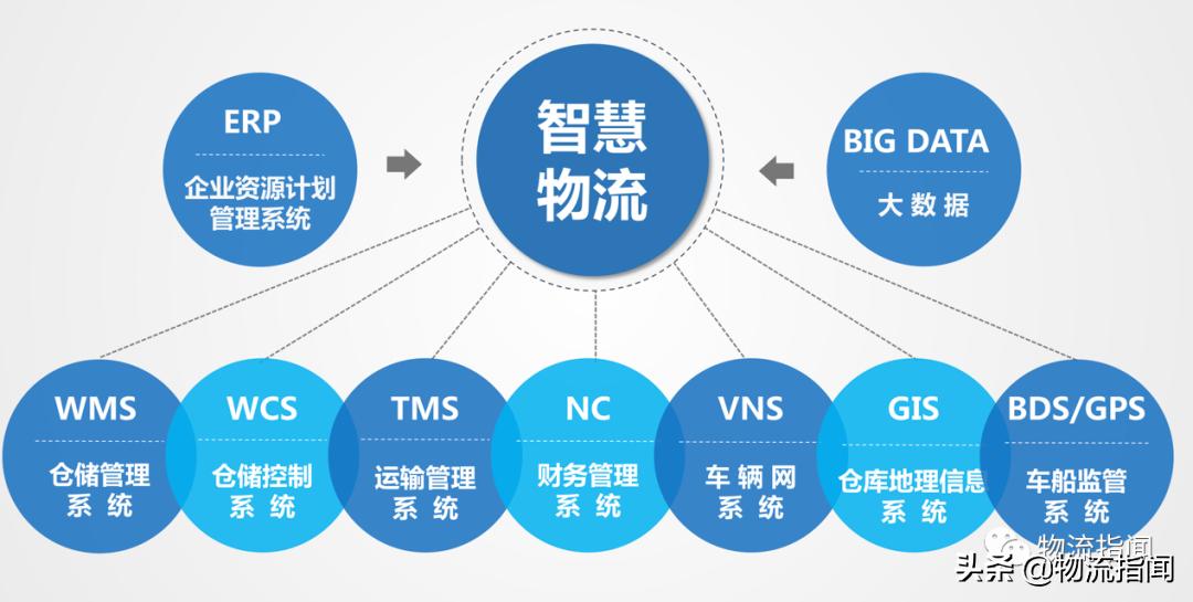 京东物流在a股上市,京东物流上市最新进度