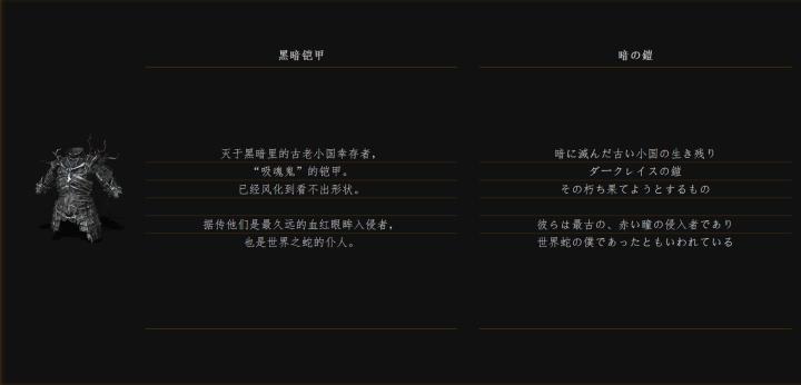 黑暗之魂3法兰不死队剧情,法兰不死队