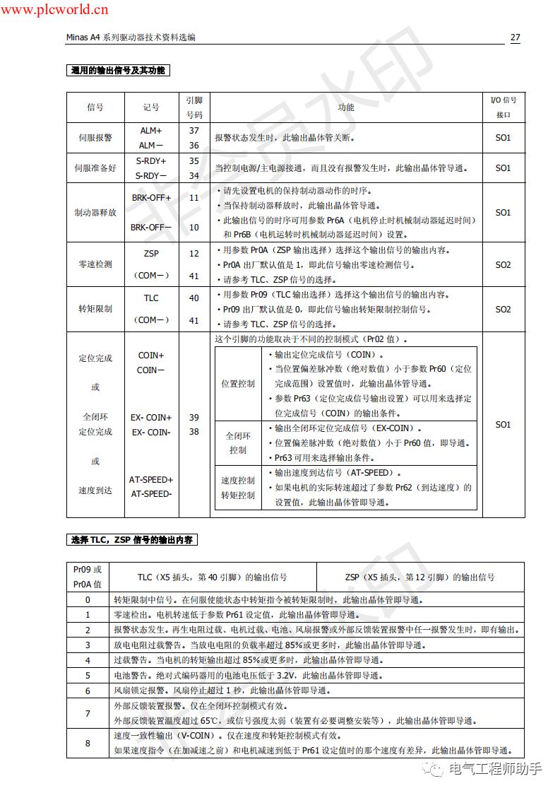 松下a4伺服进入jog模式,松下a4伺服怎么接线