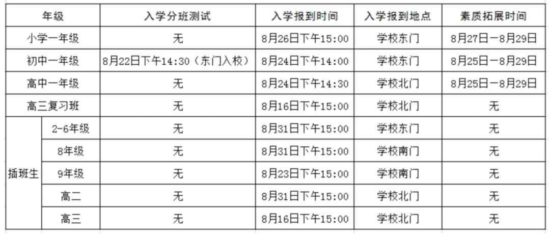 反思中前行总结中提升,反思中前行