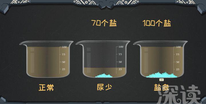 六岁男孩尿结石怎么办,6岁小孩肾结石是什么原因引起的