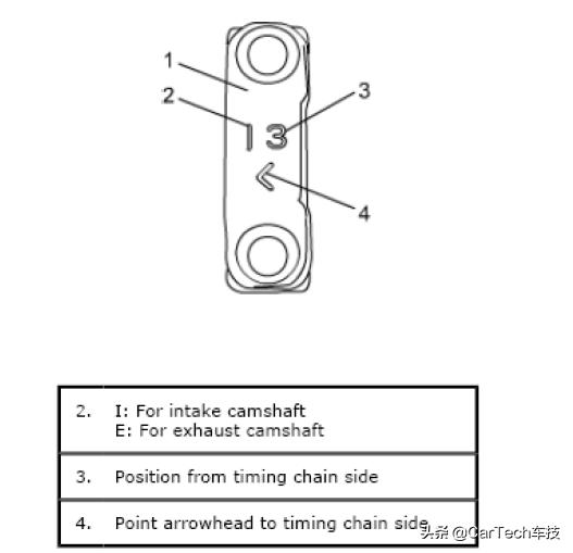 铃木维特拉烧机油视频,铃木维特拉1.4t发动机烧机油原因