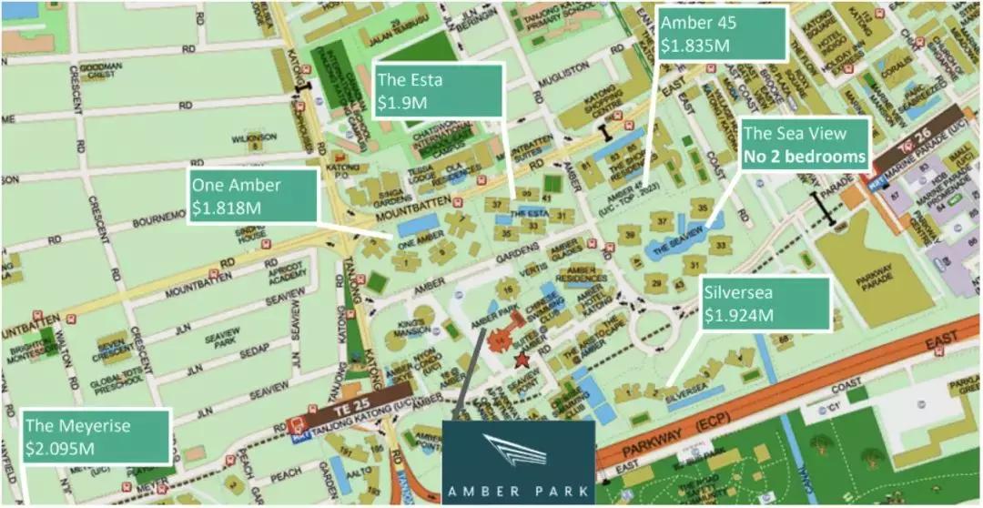 金沙即将开盘的楼盘有哪些,金沙即将开盘的楼盘