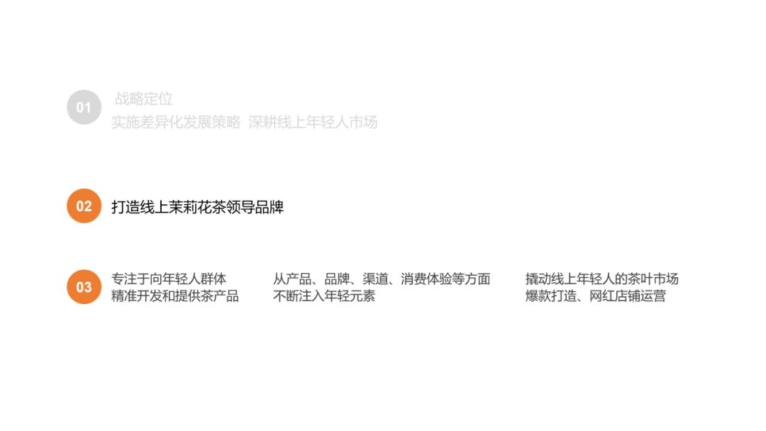 ppt白色背景怎么高级点,ppt怎么设置成白色背景