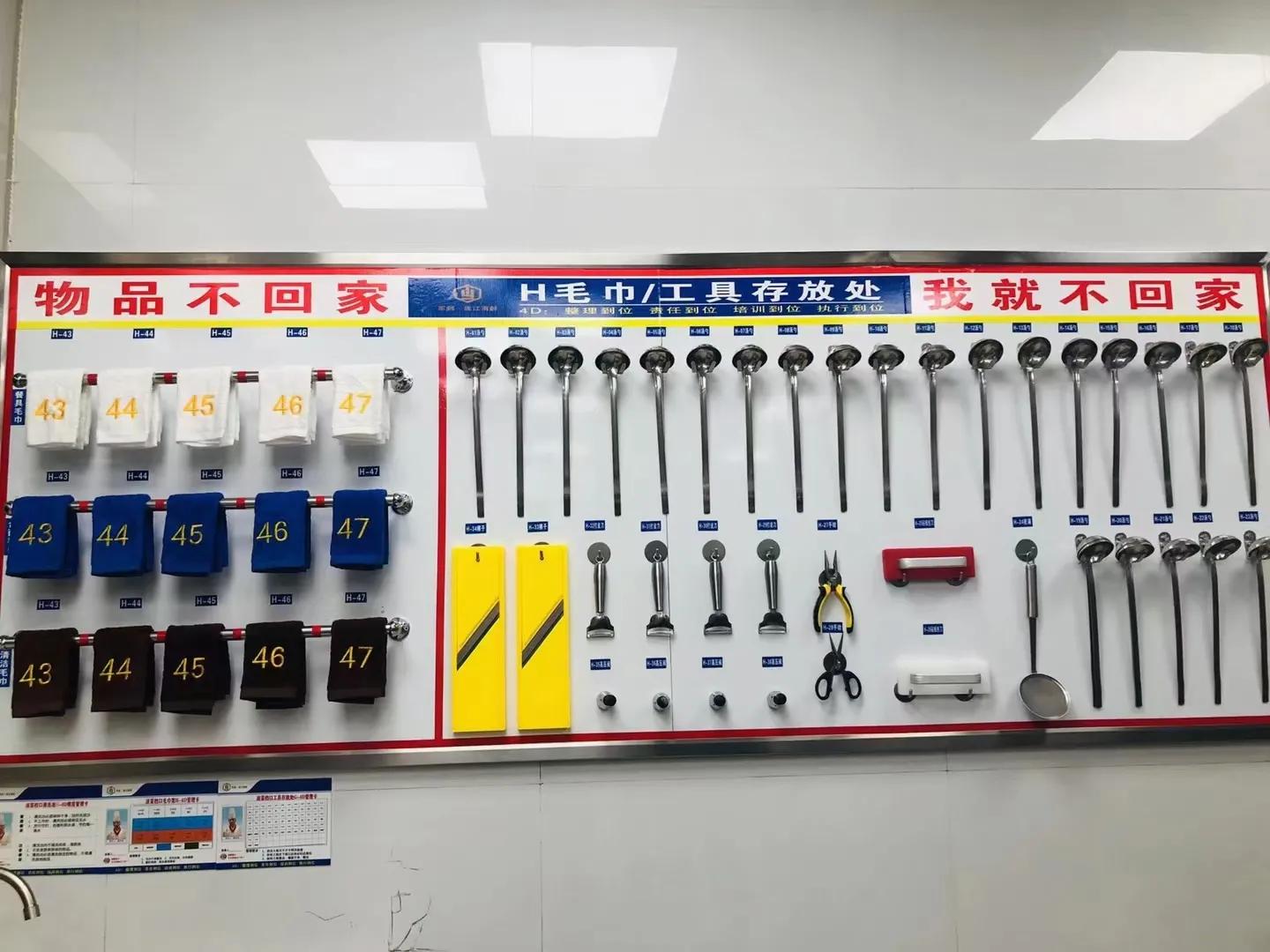 厨房4d管理是什么意思,4d厨房管理全套表格