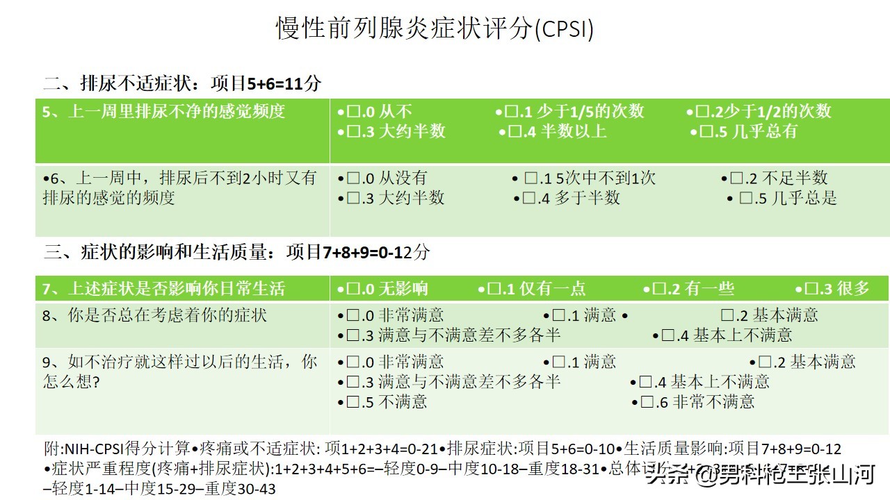 治疗前列腺炎经济有效方案选择,前列腺炎肿大尿不出来治疗方案
