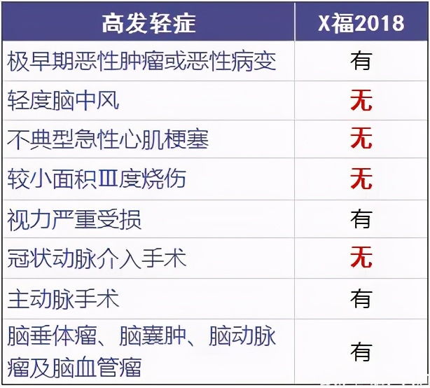 生命人寿保险股份有限公司app,生命人寿保险股份有限公司查询
