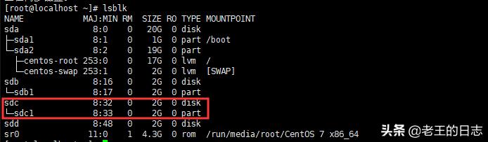 linux涓轰粈涔堣鍒嗗尯,linux纾佺洏鍒嗗尯鍛戒护