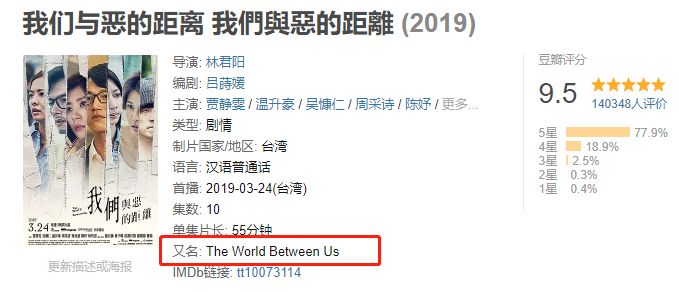 国内高分电视剧的英文名,电视剧经典英文名