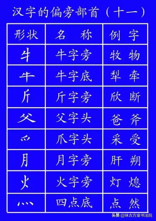 学字书法笔顺,学书法基本笔画教程