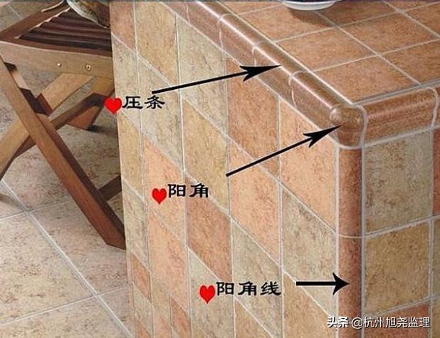 装修不懂免费解答,装修名词和术语