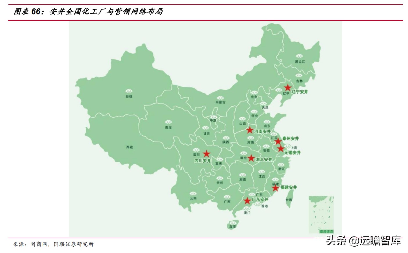 速冻食品企业排行,速冻食品巨头
