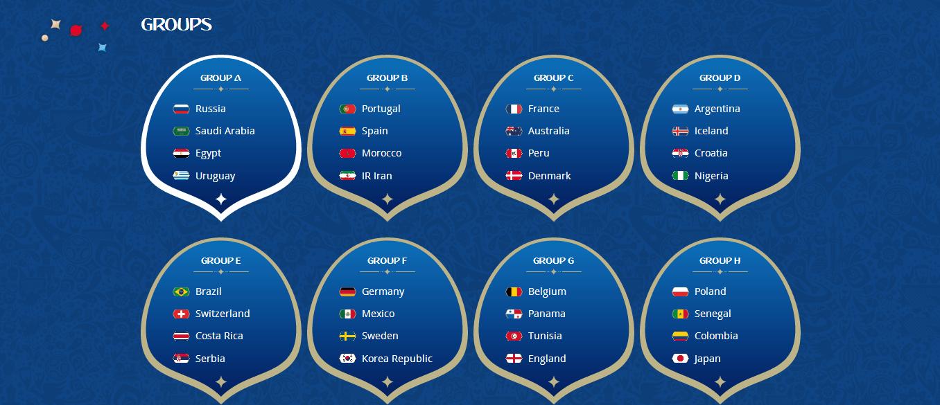 篮球世界杯几年一次足球世界杯,篮球世界杯和亚洲杯的区别