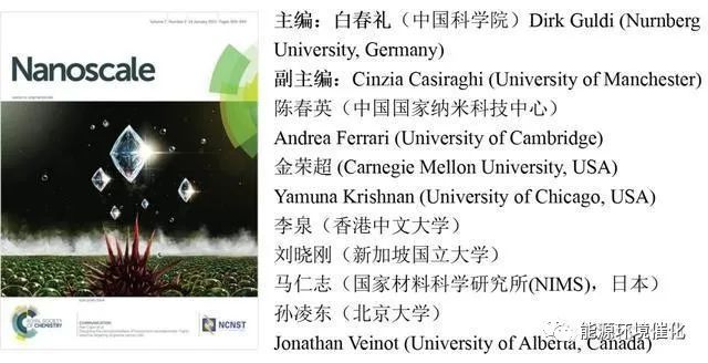 材料化学sci杂志有哪些,纳米材料合成方面的sci期刊