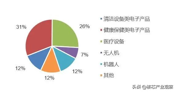 受疫情反复影响企业资金链紧张,疫情期间有多少企业资金周转困难