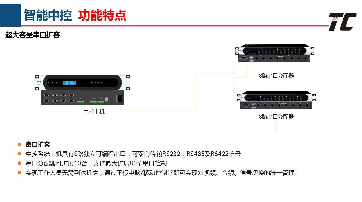 aten中控主机,中控主机xp