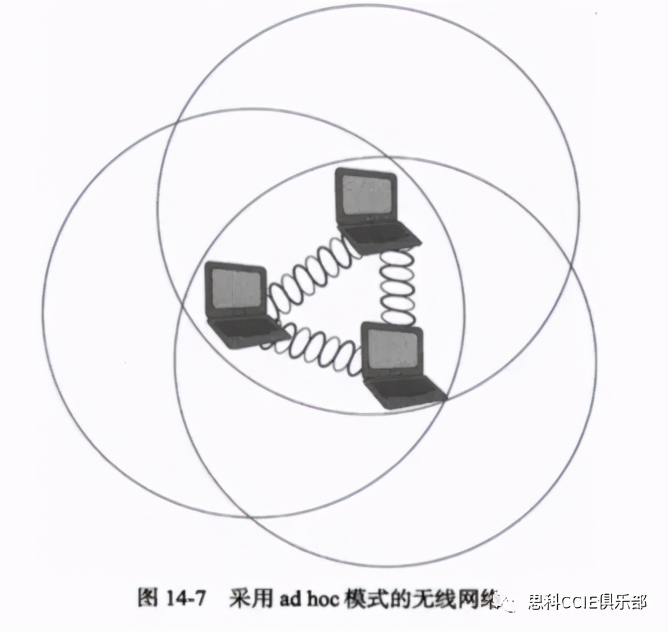 科普网络机柜参数,无线网络设计标准