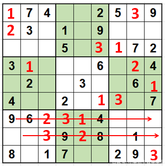 数独九宫格高阶解题技巧,玩转数独有效法则