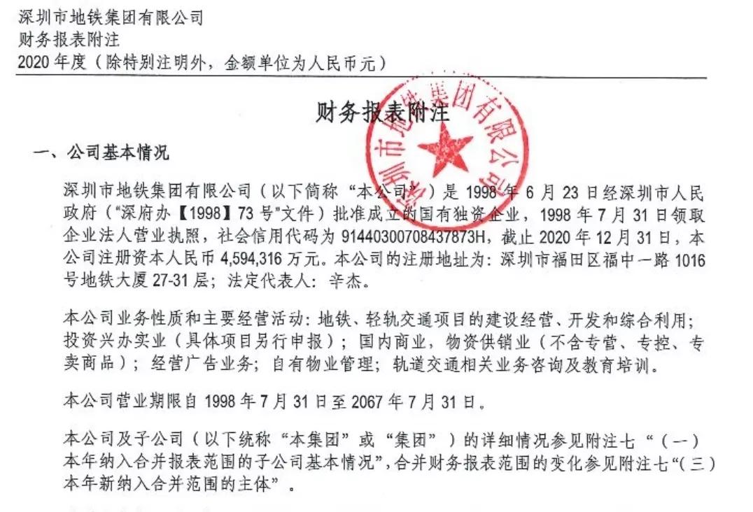 中国深度前十的地铁站,哪家地铁公司最盈利