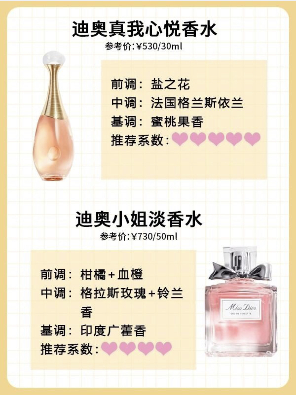 又冷又撩的香水,8款零差评入门香水推荐